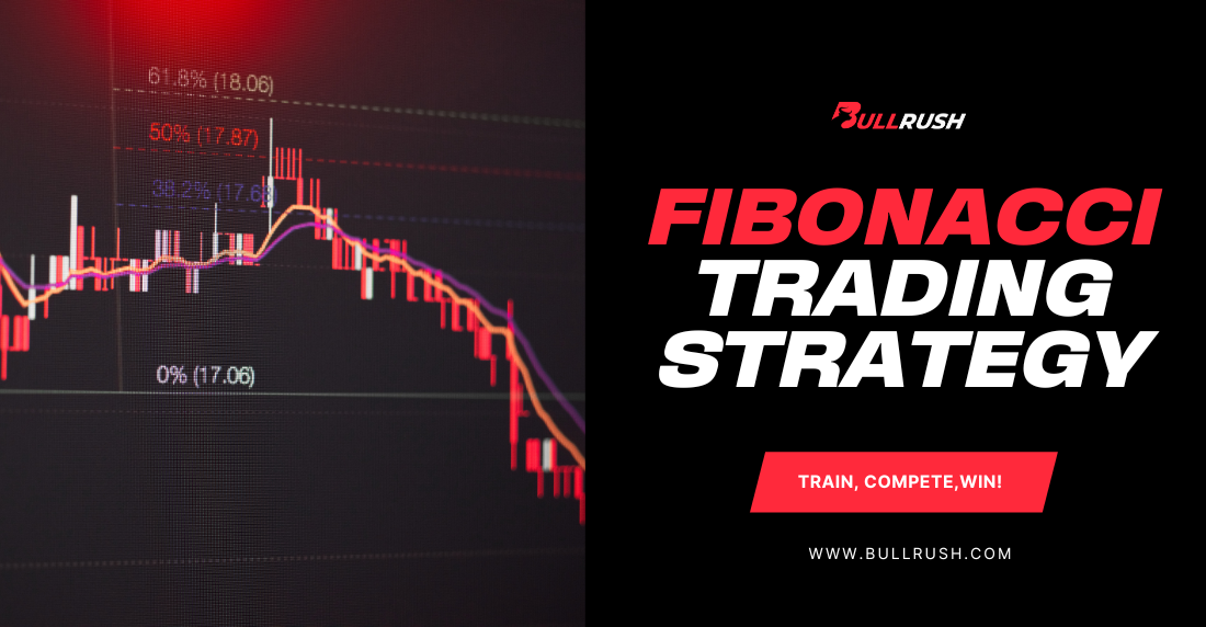 Fibonacci trading strategy helps identify support and resistance for more successful trades, trading competitions or challenges.