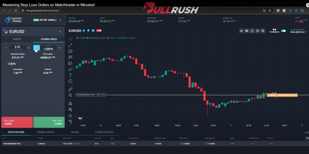 Trader managing risk with stop-loss order on MatchTrader