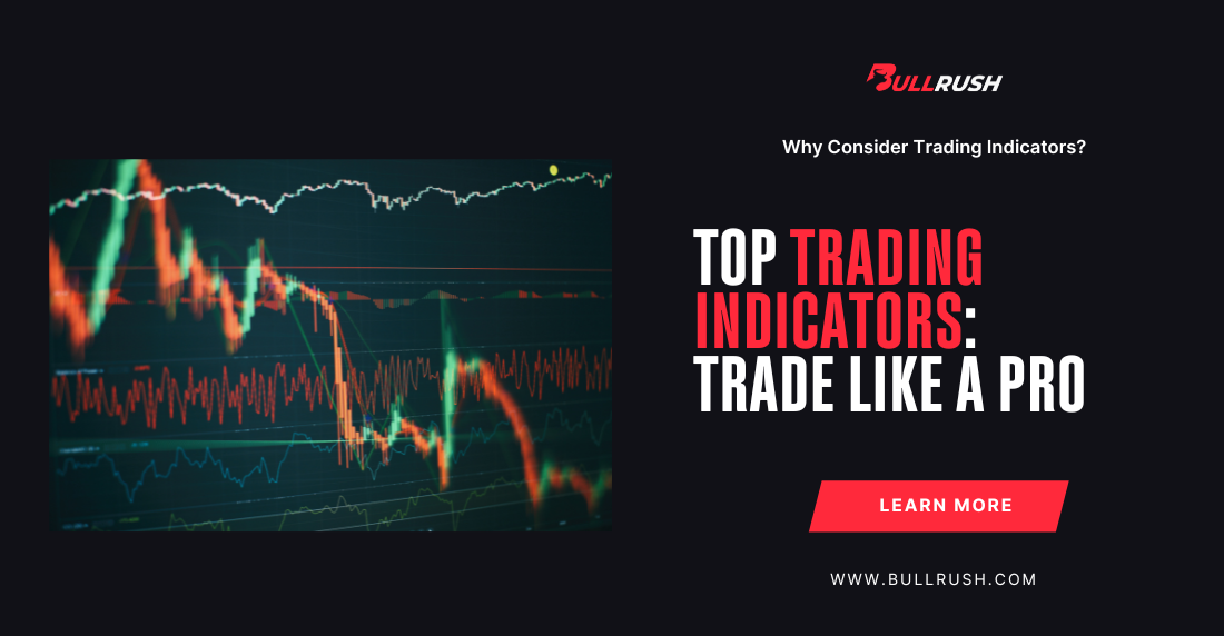 Traders using trading indicators.